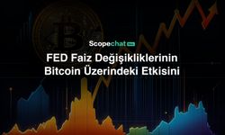 0xScope yapay zeka analizleri Fed faiz kararının Bitcoin üzerindeki etkisini gözler önüne seriyor