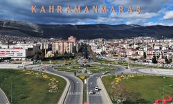 Kahramanmaraş'ın İlçeleri: Potansiyeller, Sorunlar ve Gelecek Beklentileri