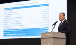 MESKİ’nin 2026 yılı bütçesi 13 milyar 840 milyon TL olarak belirlendi