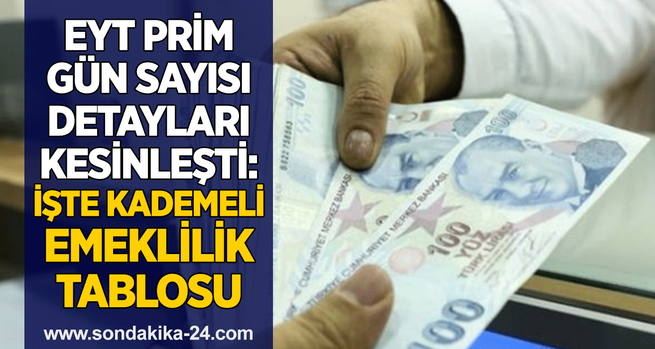 EYT prim gün sayısı detayları kesinleşti: İşte kademeli emeklilik tablosu