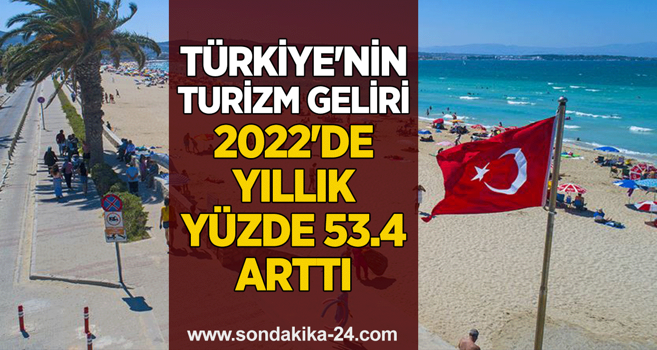 Türkiye'nin turizm geliri 2022'de yıllık yüzde 53.4 arttı