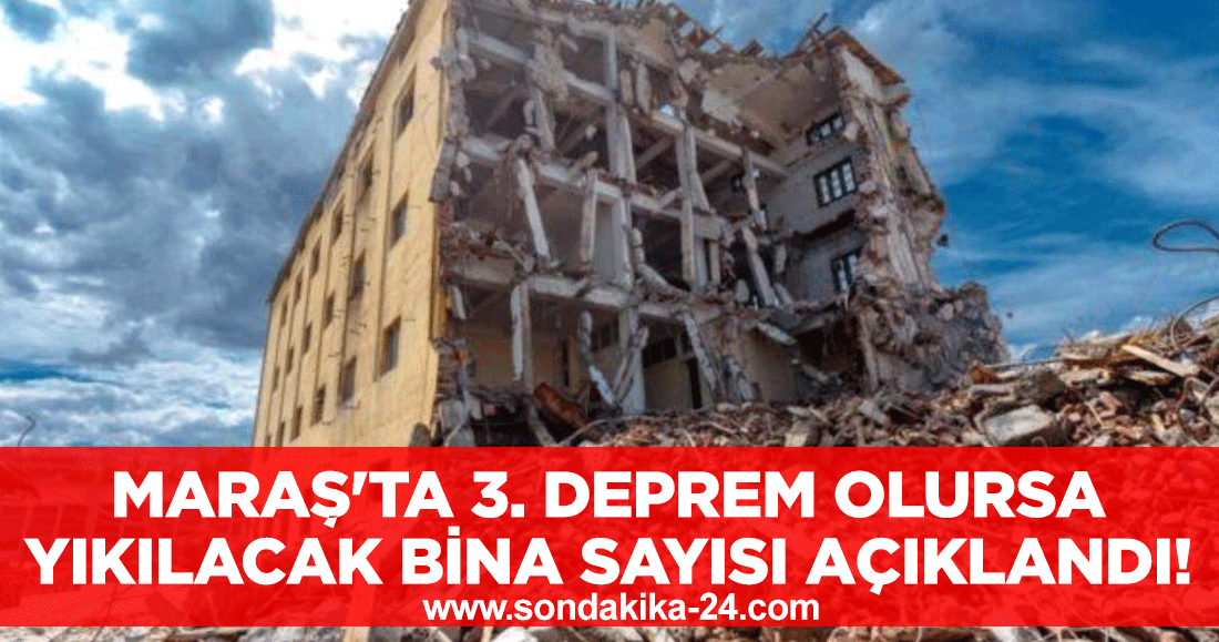 Maraş'ta 3. deprem olursa yıkılacak bina sayısı açıklandı!